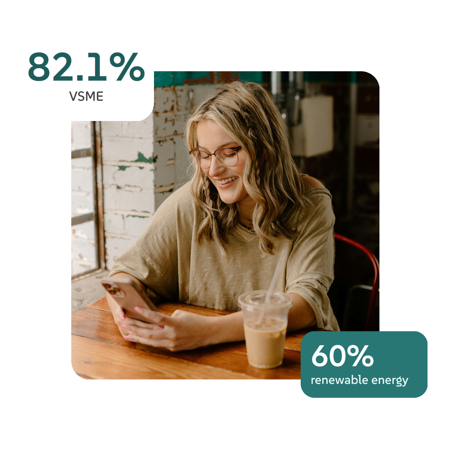 Show your organization's sustainability